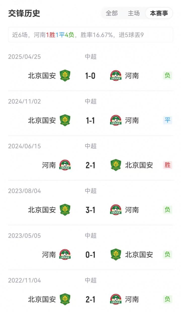 钟义浩