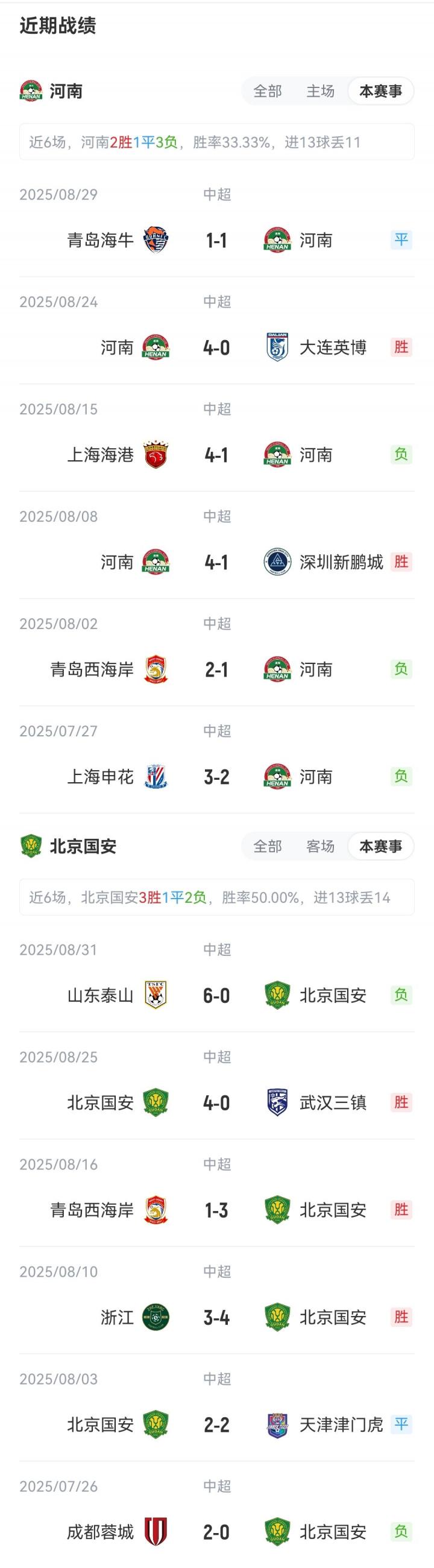 img, 阿巴斯