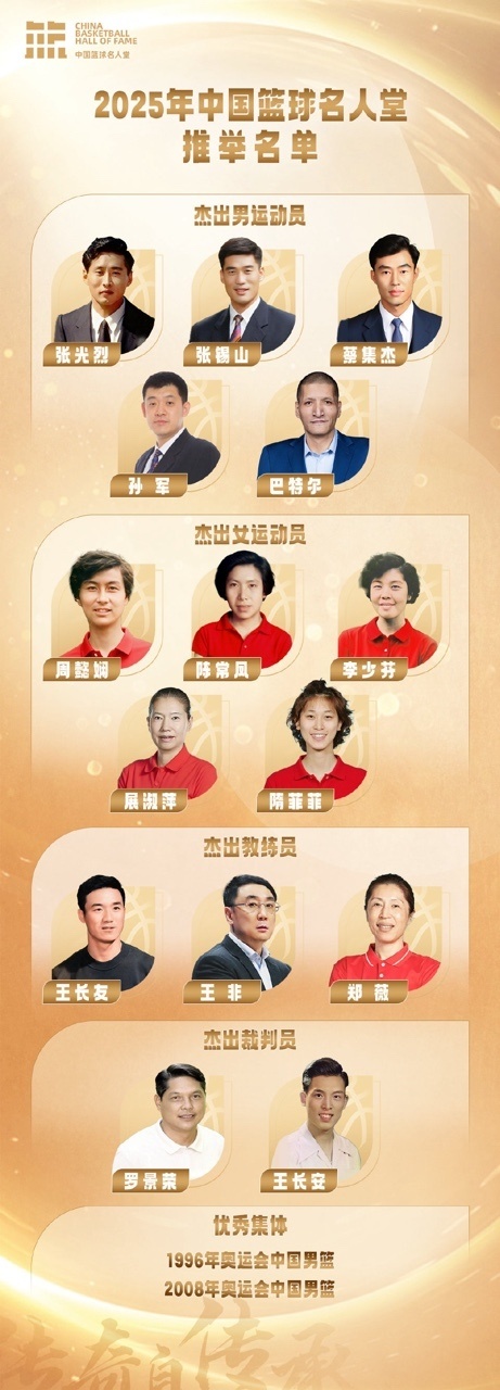 src, 中国篮球先