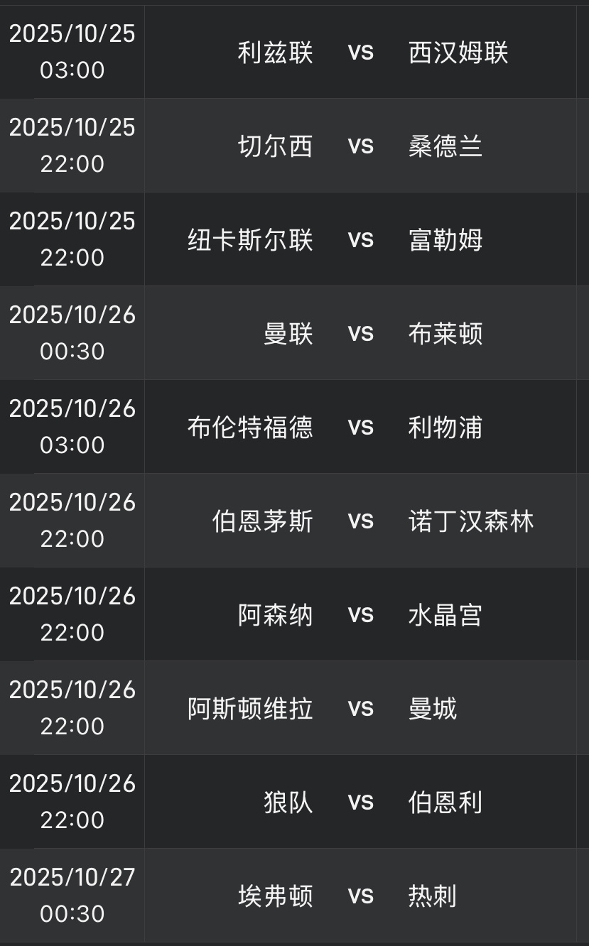 早场时段进, 这一变动源